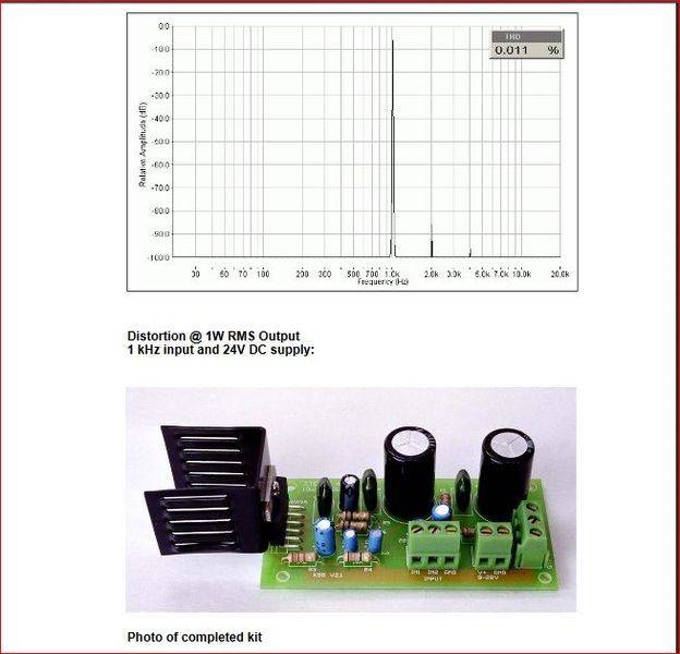 k88AmpKit.jpg