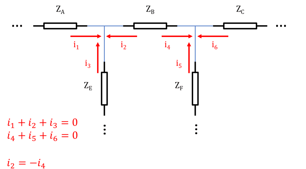 KCL_method.png