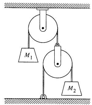 Pulley Systems: Tension in Strings Holding m1 and m2