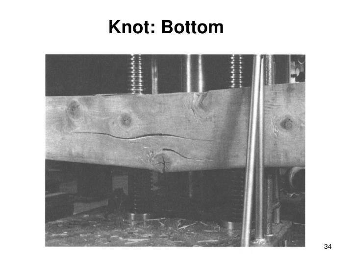 knot-bottom-n.jpg