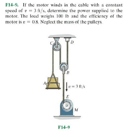 pulley system equation