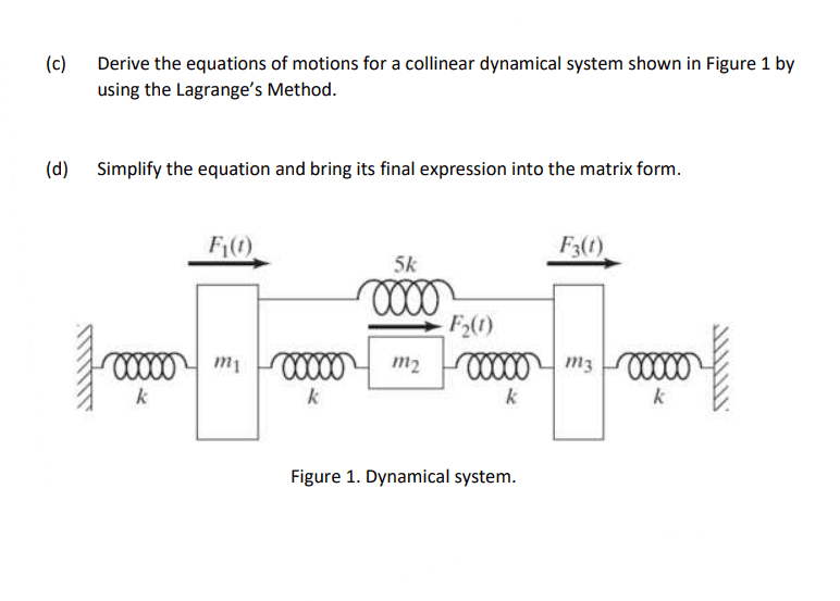 lagrange method question.png