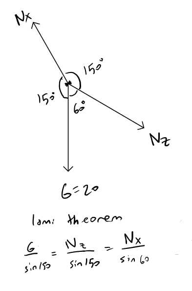 lamitheoremquestionfroumphysics.png