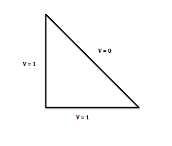 laplace%20eq%20triangle_zpsf6unqero.png