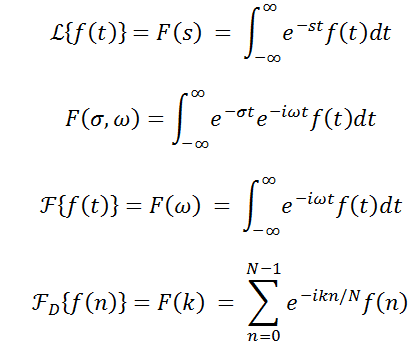 Inverse Discrete Laplace Transform