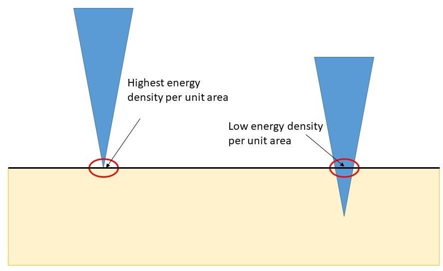 laser ablation.jpg