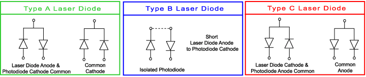 laserschematics.png