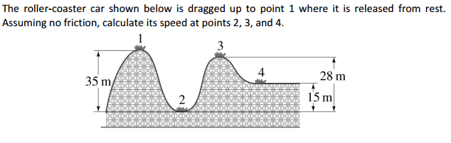 finding-speed-of-roller-coaster-at-different-points