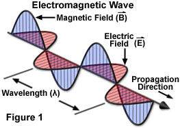 light_magnetic.jpg