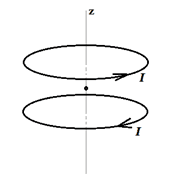 linearmagneticquadrupole.png