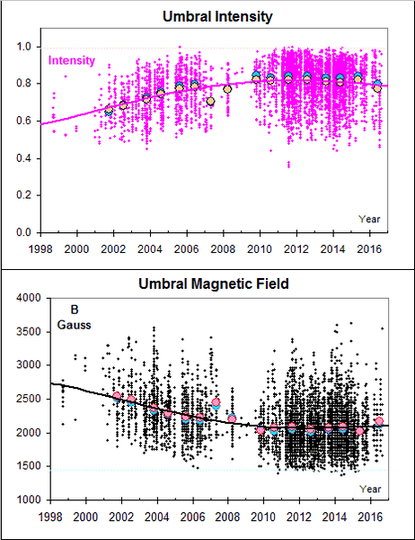 Livingston%20and%20Penn.png