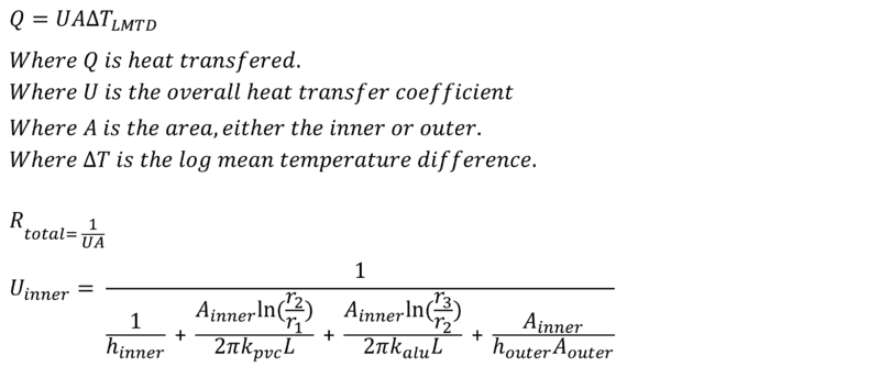 LMTD equation.png