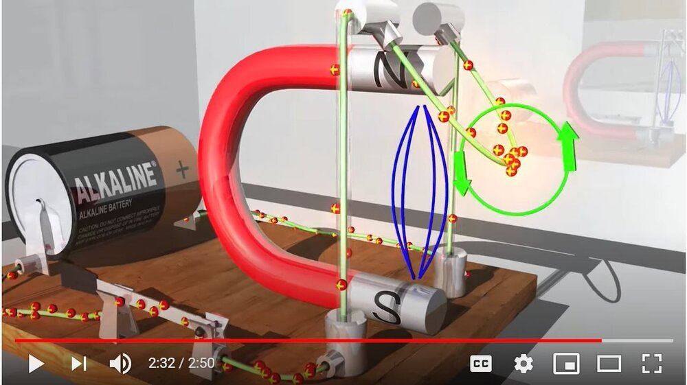 lorentz force.JPG