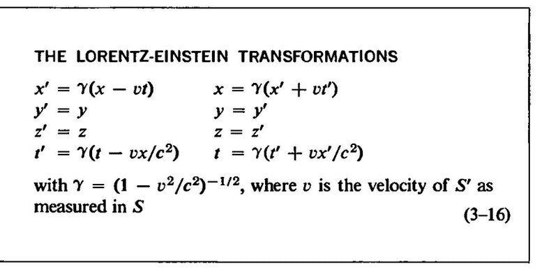 Lorentz Transformation Validity Physics Forums