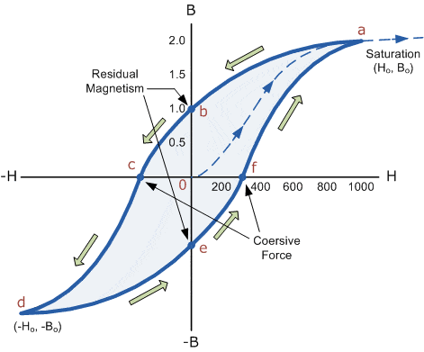 mag19.gif