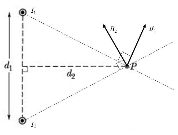 magnetic field vector.jpg