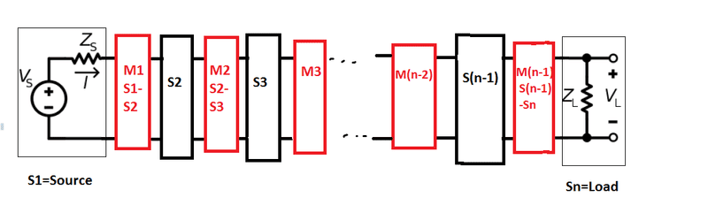 Match Transmission Composed Matched.png