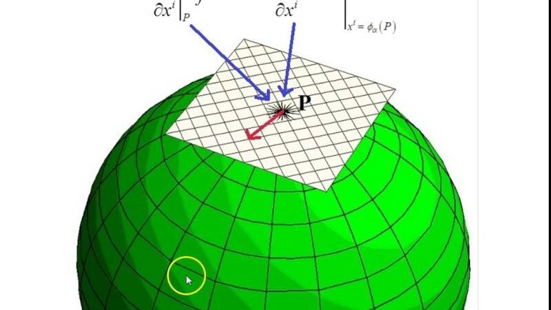 what-s-the-definition-of-angle-in-a-curved-space-embedded-in-a-higher