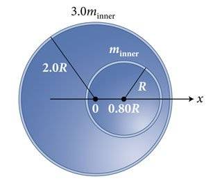 Mazur1e.ch13.p70.jpg