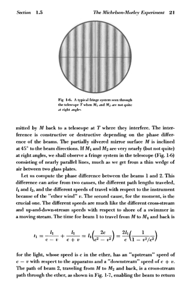 michelson morley21.png