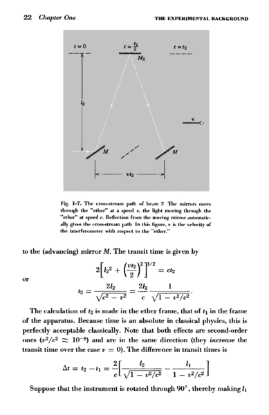 michelson morley22.png