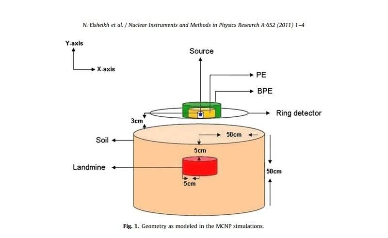 model fig.jpg