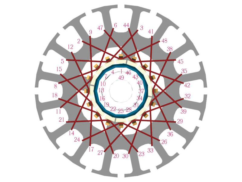 DC motor armature winding question | Physics Forums