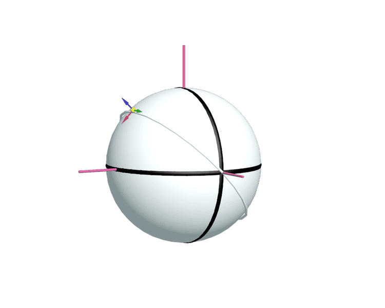 how to draw a sphere for math