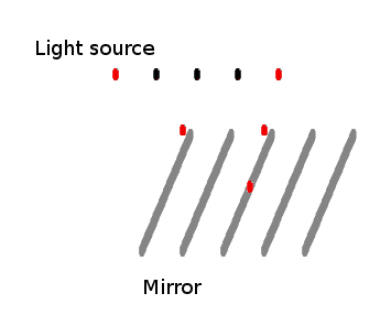 MovingDiagonalMirror7.PNG