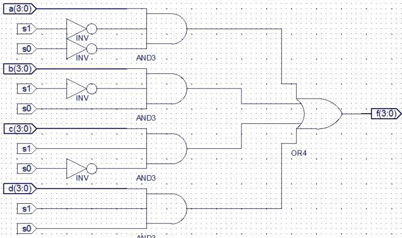 4-bit 4 to 1 mux question