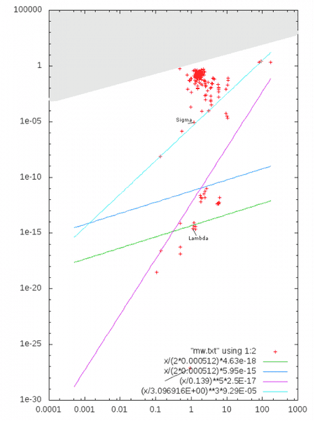 mw2015fermionium.png