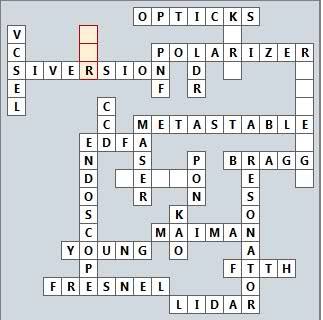 Get Physics Crossword Puzzle Help