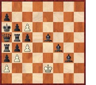 What Does the Engine Evaluation Setting Do? - Chess Forums 