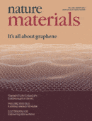 Naturemat_2007Review.gif