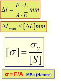 neededformulas.jpg