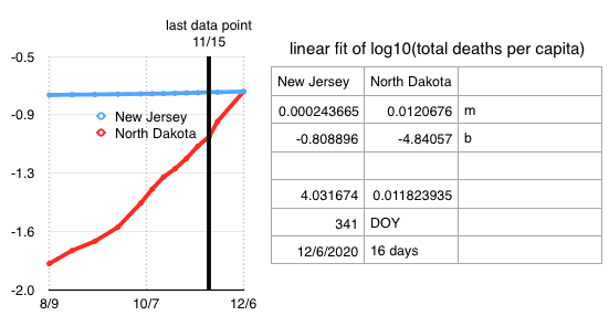 New.Jersey.vs.North.Dakota.2020-11-20 at 12.50.09 AM.png