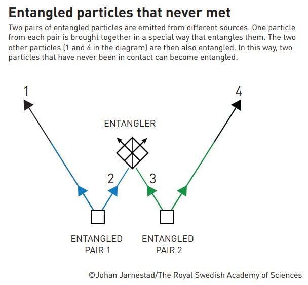 Nobel7.JPG