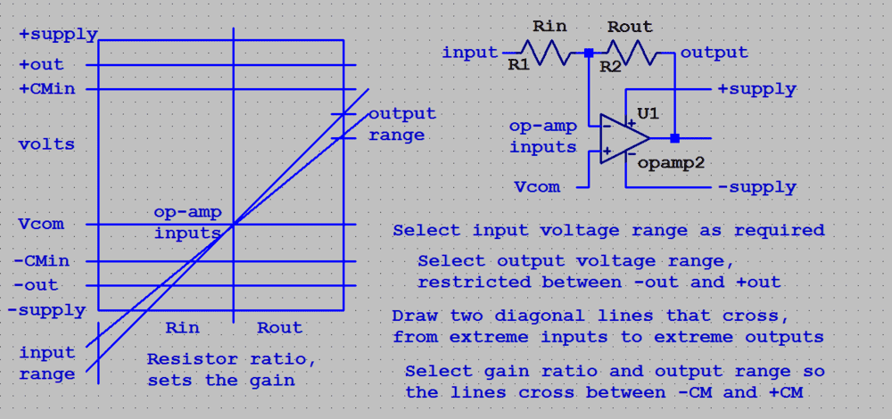 Nomogram1.png