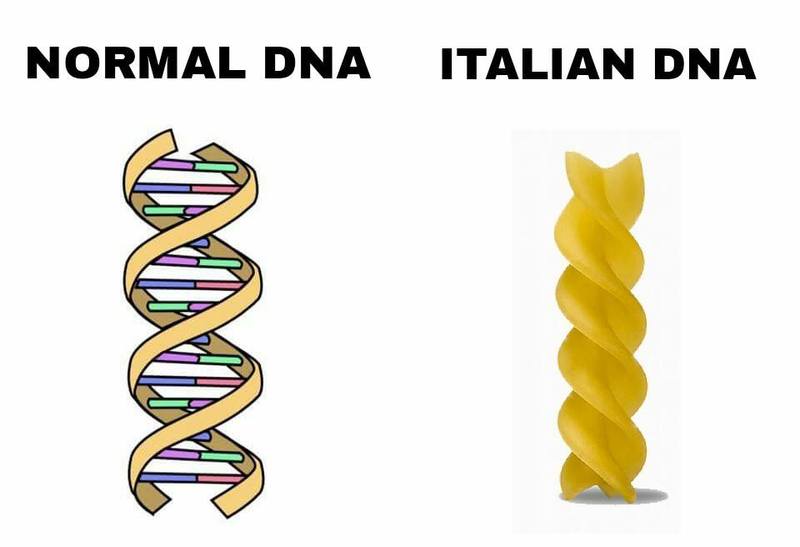normal and italian DNA.jpg