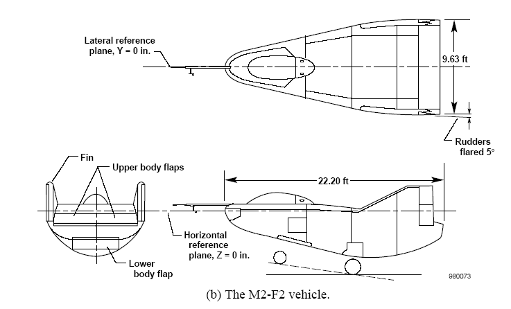 Northrop_M2-F2_diagram.png