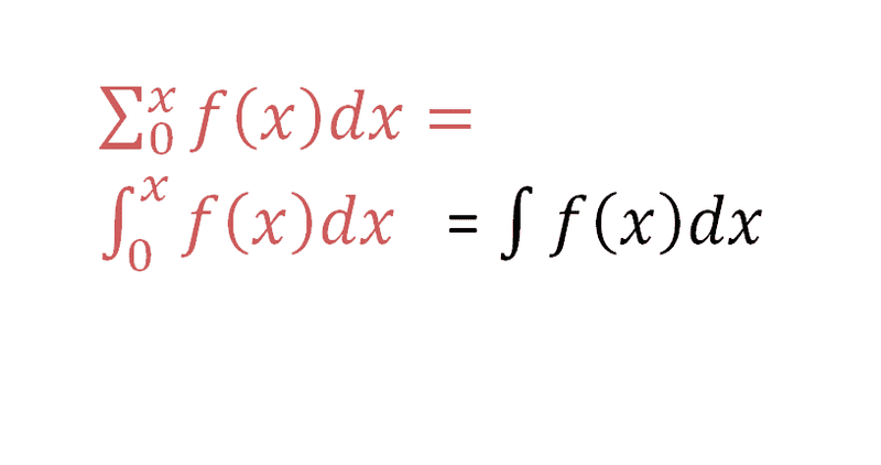 notion of an integral.png