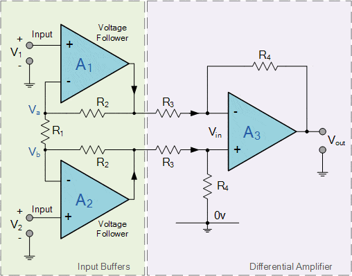 opamp21.gif