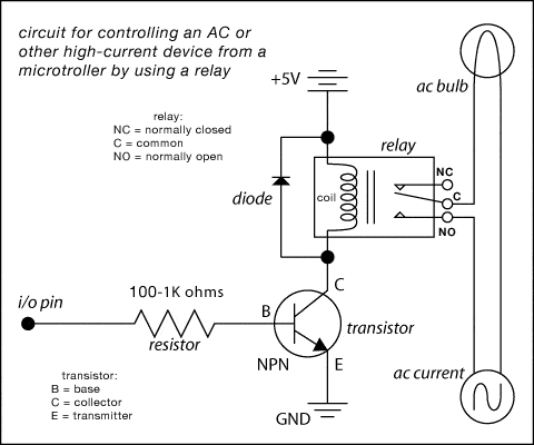 Open Relay Switch.gif
