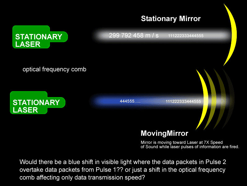 optical frequency comb.png