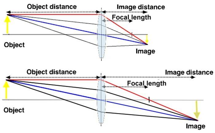 Optics.jpg