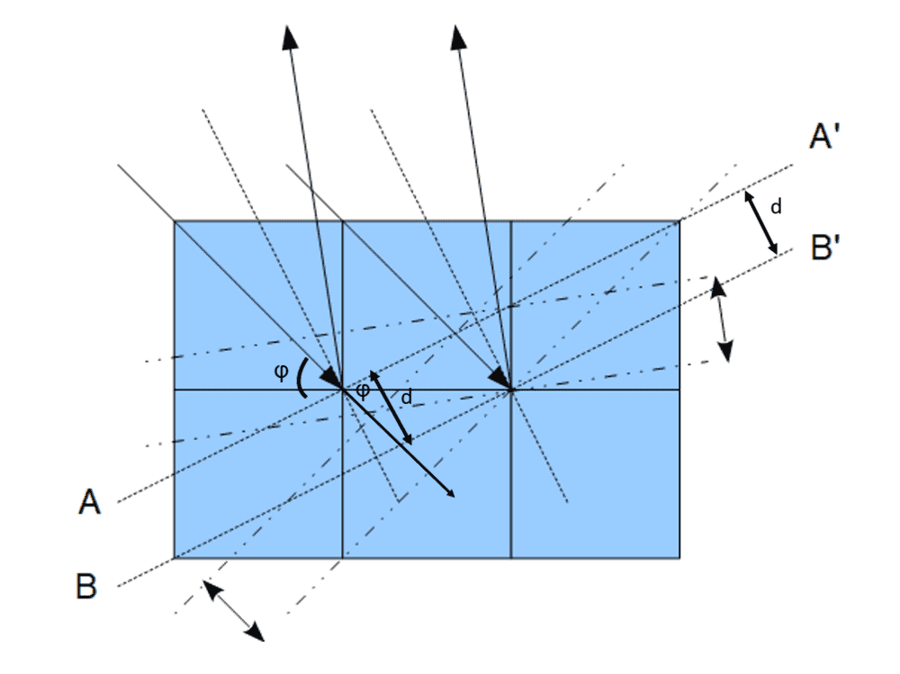 P221 Diagram Extra 2.PNG