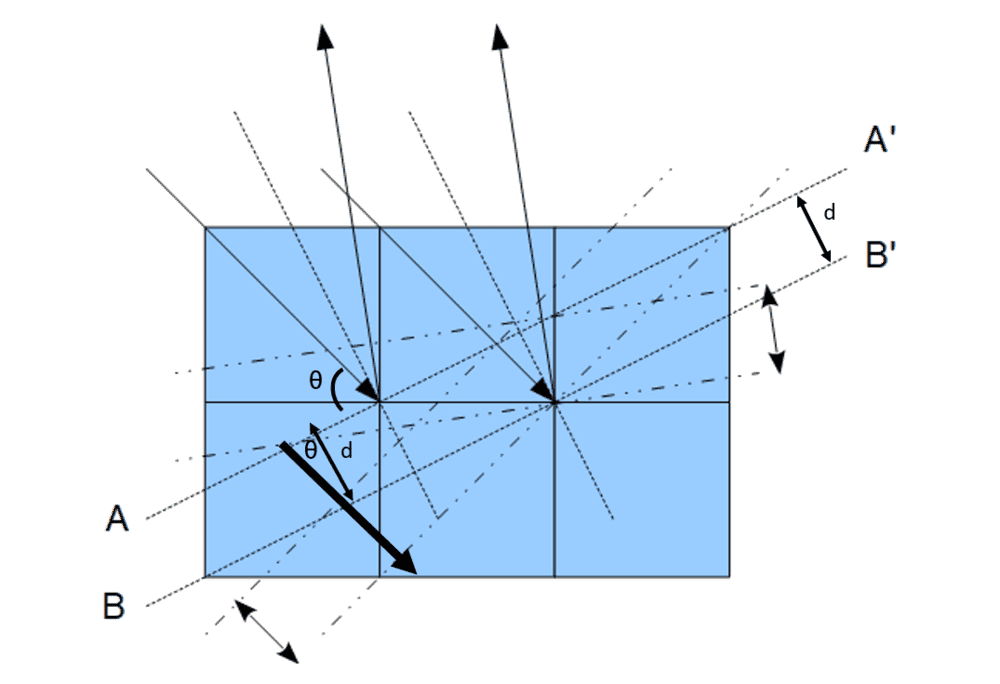 P221 Diagram Extra.PNG