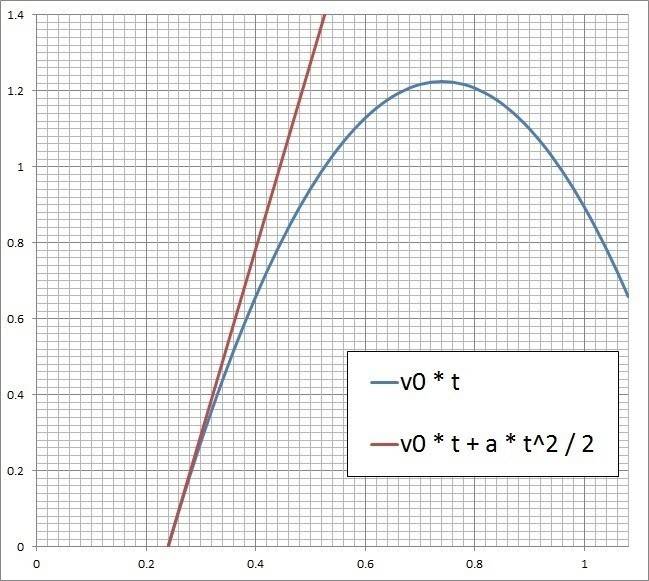 Parabola2.jpg