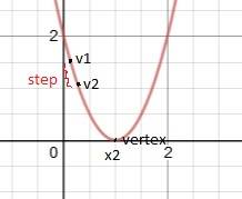 Parabolla.jpg