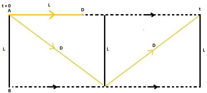 Parallel & Perpendicular.jpg